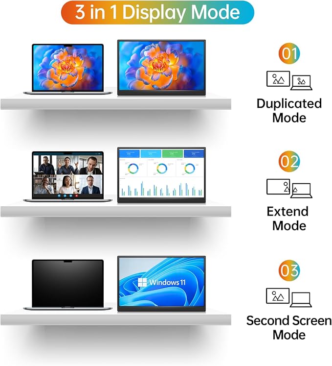 MNN Portable Monitor 14 inch FHD 1920 * 1200P USB C HDMI Ultra-Slim IPS Travel Display w/Speakers, HDR Plug&Play, External Monitor for Laptop PC, Phone,Mac(400cd/m² Brightness) | 14" 16:10 1200p IPS 400nit HDR, USB-C/HDMI, speakers, ultra-slim, plug&pl...
