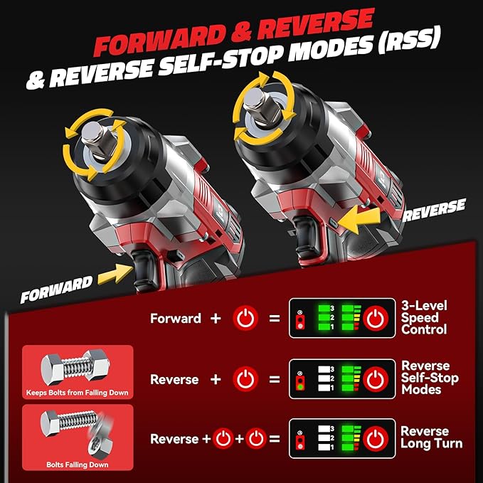 Cordless Impact Wrench 1/2 inch for Milwaukee 18V Battery: 1700FT-LBS High Torque Impact Wrench Heavy Duty Tool with 6 Sockets- Brushless Electric Impact Gun Includes LED Work Light - Bare Tool Only
