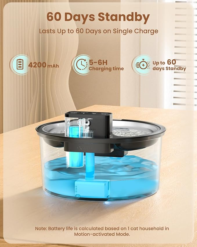 Wireless Cat Water Fountain Stainless Steel - 3.2L/108oz Cordless Pet Water Fountain Battery Operated Cat Water Dispenser Ultra Silent Rechargeable Water Fountains for Cats and Dogs