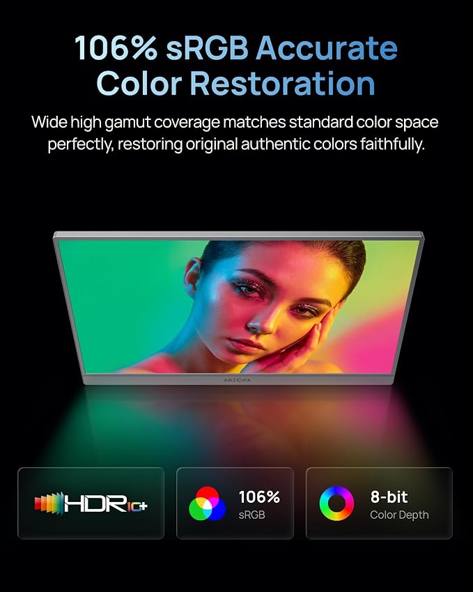ARZOPA 16.1'' 144Hz Portable Gaming Monitor 106% sRGB-Z1FC Gray | 1080P FHD Kickstand Portable Monitor with HDR, Ultra Slim, Eye Care, External Second Screen for Laptop, PC, PS5, Mac, Xbox