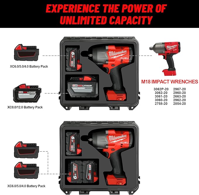 Case for Milwaukee M18 Impact and Torque Wrench - Waterproof Hard Tool Box for Milwaukee Set, Power Tool Combo Kit Bag for 18V 20V 2/1 3/4 3/8 Cordless Torque Wrenches/Battery (Case Only)