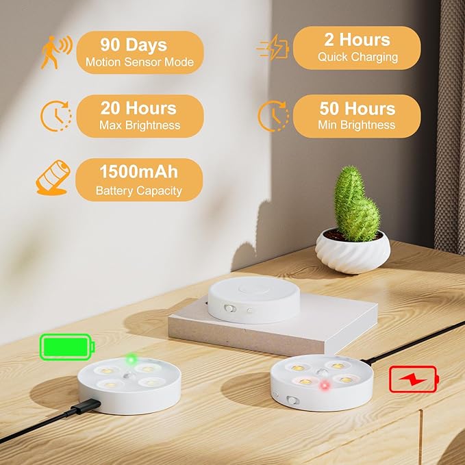 RGB Puck Lights with Remote & Motion Sensor – 1500mAh Rechargeable Under Cabinet Lighting for Kitchen, Closet & Stairs – 13 Colors, Magnetic Stick-On Lights, 6 Pack