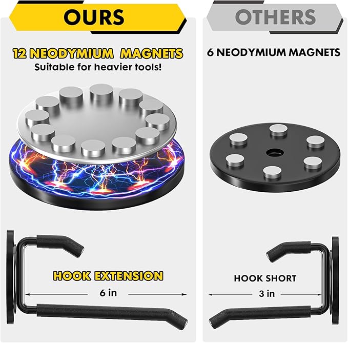 Strong Magnetic Hooks Heavy Duty - 4 Pack Rare Earth Magnets for Garage Utility Storage 20lb Hold | Hang Ladder, Power Tools, Toolbox, Shovel, Broom, Extension Cord (E-Blackpro 4)