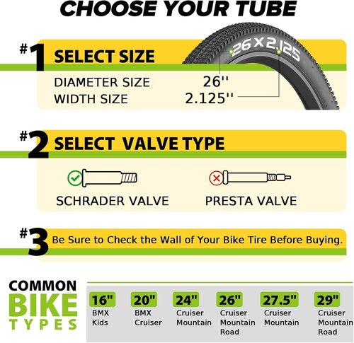 Bike Tube - 20/26 Inch Inner Tube with 35mm AV Schrader Valve & Tire Levers - 2/4 Pack