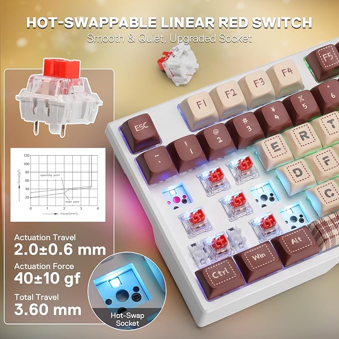 Redragon K668 108-Key Hot-Swap Wired RGB Gaming Keyboard, Extra 4 Hotkeys | Dedicated Shortcut Keys for Mute, Calc & Desktop, Cushioned Noise Dampening for Creamy Thocky Sound, Swap-Ready, PRO Software