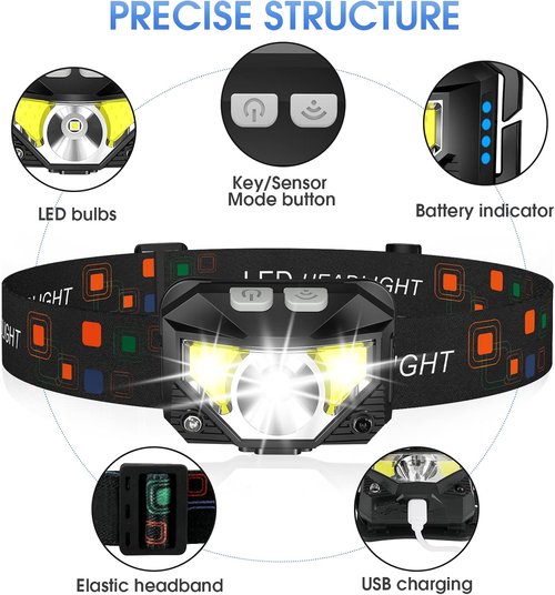 LHKNL Headlamp Flashlight - Ultra-Light Rechargeable LED with White & Red Light | 2-Pack Waterproof Motion Sensor for Camping, Hiking & Fishing