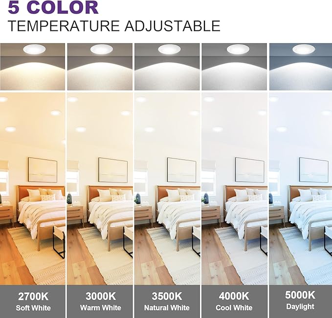 1-Pack 12 Inch Disk Lights, 2700K-5000K Adjustable, 25W, 1750LM, CRI 90+, Dimmable 10%-100%, Wet Rated, Surface Mount LED Ceiling Light for Bathroom Kitchen, ETL Listed
