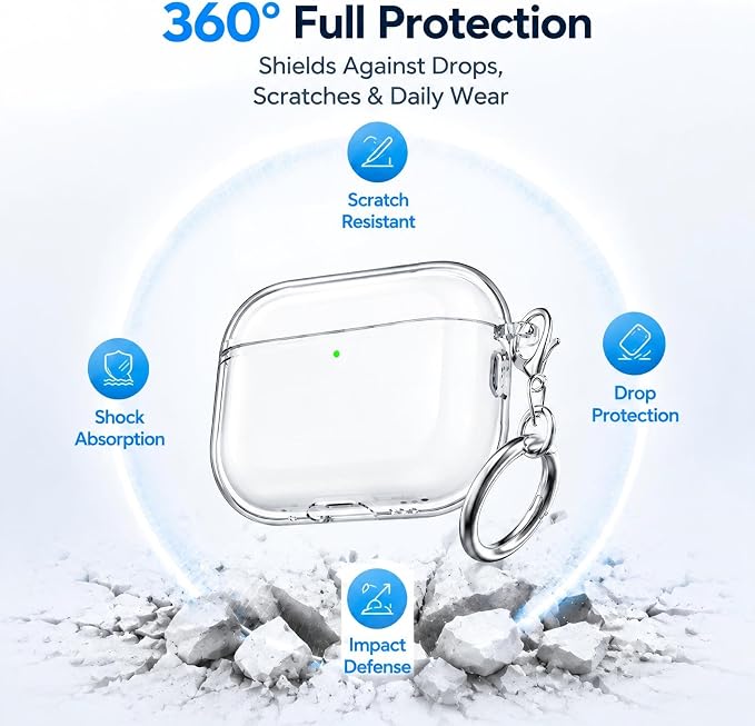 for AirPods Pro 3 Clear Case 2025, Military-Grade Shockproof, Soft TPU Highly Transparent Anti-Yellowing for AirPods Pro 3 Case with Cleaning Kit & Cute Round Buckle, Clear White