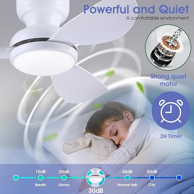 36 Inch Ceiling Fans with Lights, Small Flush Mount Ceiling Fan, Remote/APP Control, 3 Reversible Curved Blades, 6 Speeds, 3 CCT Dimmable Lights for Bedroom, White