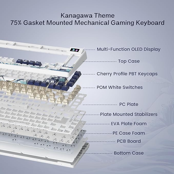Womier SK80 75% Keyboard with Color Multimedia Display Gaming Keyboard | Creamy Sound Mechanical Wired Hot Swappable Gasket RGB Custom Key board, Pre-lubed Stabilizer for Mac/Win, White Kanagawa