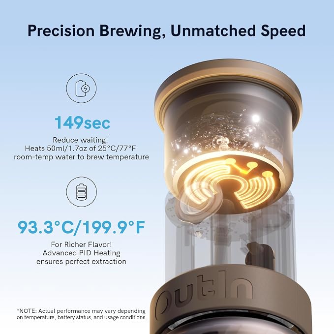 OutIn Mino Portable Electric Espresso Machine for Travel with Self-Heating | Mini Camping Coffee Maker, Pocket-Sized Coffee Machine, Ground Coffee & NS Capsule Adapter for Adventure, Tundra Brown