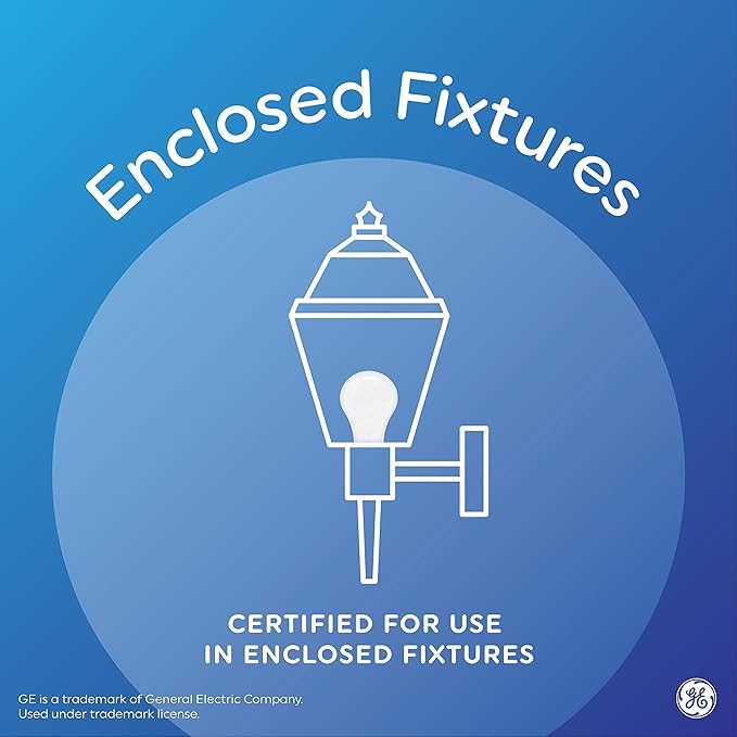 GE LED+ CA11 Dusk to Dawn LED Light Bulbs, Automatic On/Off Outdoor Security Lights, Daylight, E26 Medium Base (2 Pack)