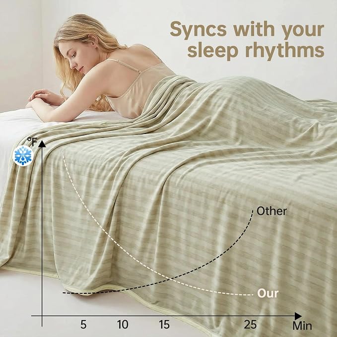 Guohaoi Cooling Blanket for Hot Sleepers and Night Sweats 50"x70" Twin Size | Arc-Chill Q-Max >0.5 Cool Fiber,100% Oeko-Tex Certified Lightweight Summer Blanket for Travel/Outdoor Ultra Cold Breathable