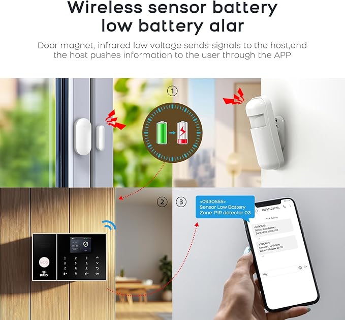 PGST Alarm System,Wireless Home Security Systems with Door Open Alarm Sensors,Motion Sensors,Loud Siren,Remote,Compatible with Alexa&Google for Villa,Apartment,Cabage,No Contract Fee (A108F-US-A)