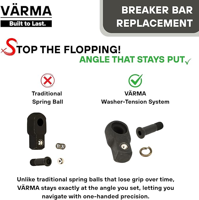 3/8" Breaker Bar Replacement Head Kit (2 PACK)– Advanced Washer-Tension Drive Head– Stays at Any Angle, No Flopping – CR-MO Breaker Bar Maintenance Pack with Drive Squares & Screws
