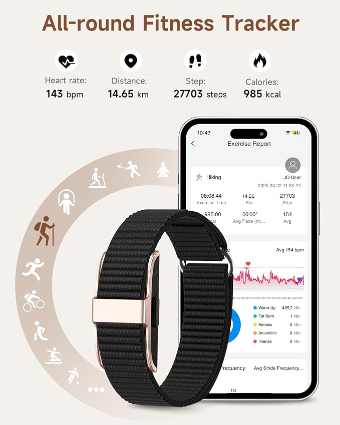 Fitness Tracker for Men Women, Health Activity Fitness Trackers with Sleep Tracker, 24/7 Heart Rate/Blood Pressure/HRV/Stress Monitor, IP68 Bracelet Watch, Free App for Android iPhone, 2 Bands