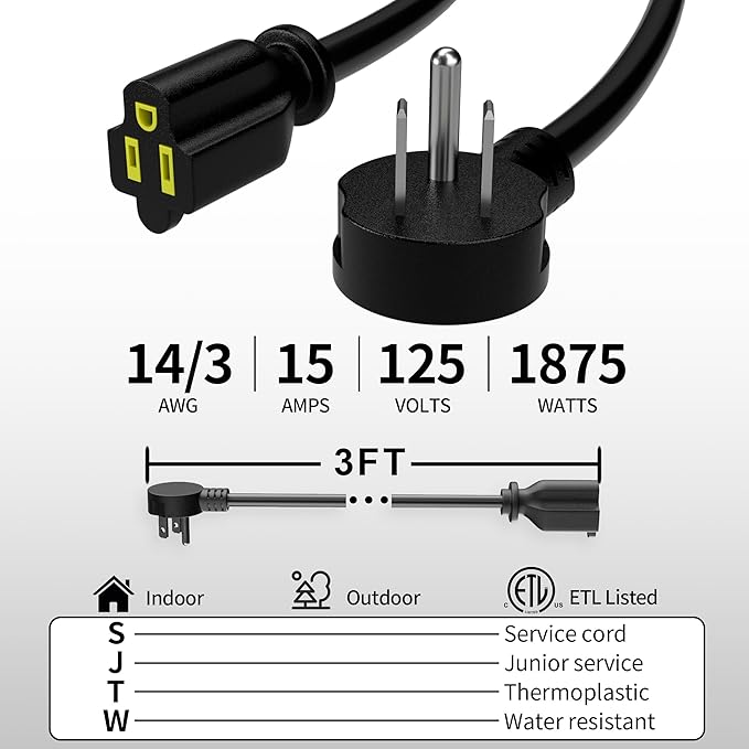 Vockjour 3 FT Black Low Profile Flat Plug 14 Gauge Heavy Duty Extension Cord, 14AWG 3-Wire Grounded Appliance Extension Cord, 15A/125V/1875W SJTW ETL Listed Power Cord