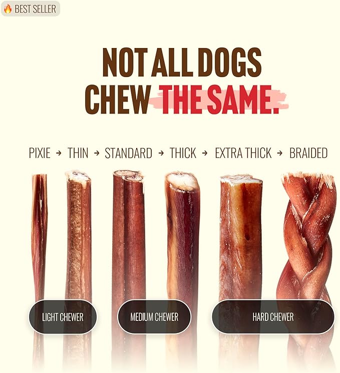 Natural Farm Odor-Free Braided Bully Sticks (12 Inch, 5 Pack) - 100% Grass-Fed Beef, Grain-Free, Low Fat & Fully Digestible Best Dental Treats - Safest Long Lasting Pizzle Chews to Keep Your Dog Busy