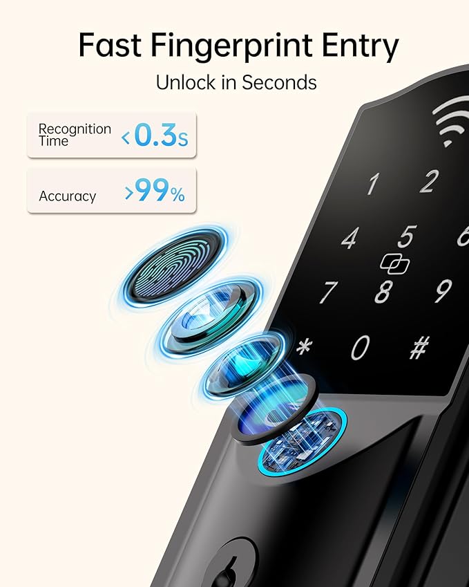 WiFi Smart Front Door Lock with Handle – Firstriver Fingerprint Keyless Entry Deadbolt Set with Digital Keypad, Built-in Wi-Fi App Remote Control & Auto Lock, Compatible with Alexa & Google Assistant