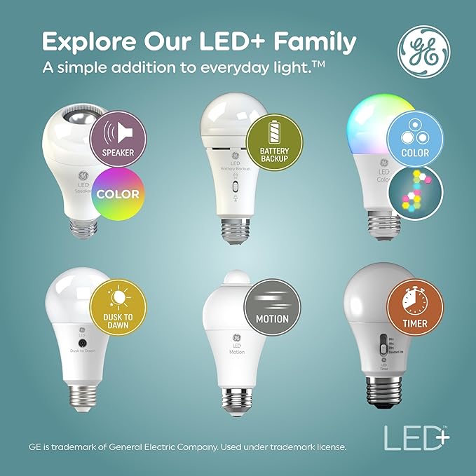 GE LED+ Dusk to Dawn LED Light Bulbs, Automatic On/Off Outdoor Security Lights, Soft White, E12 Candelabra Base (2 Pack)