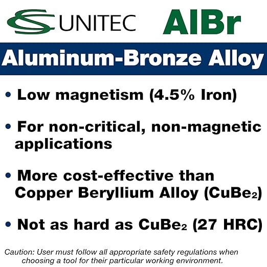 CS Unitec | Non-Sparking Aluminum Bronze Standard Combination Wrench | 2-9/16 in