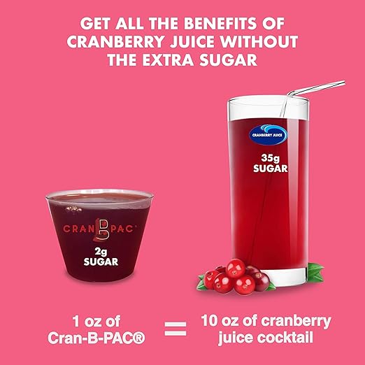 Nutritional Designs Cran-B-PAC Cranberry Supplement, Urinary Tract Health for Women Cranberry Concentrate Liquid with Vitamins, UTI Prevention for Women, Natural & Non GMO, 36mg PAC, 30 Oz Bottle