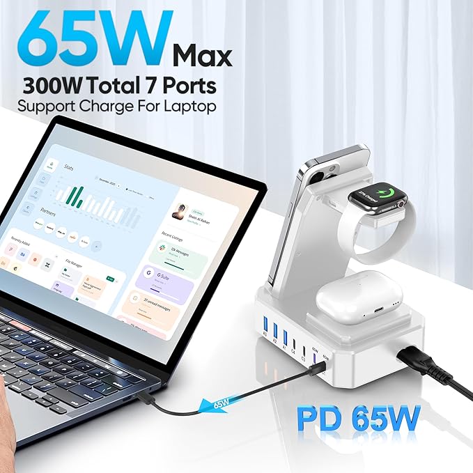 300W Charging Station for Multiple Devices Apple, Zutspzss 10 in 1 Wireless Charger for iPhone 17, GaN III USB C 65W PD Fast Charging Stand Dock for MacBook, Apple Watch&Airpods,White