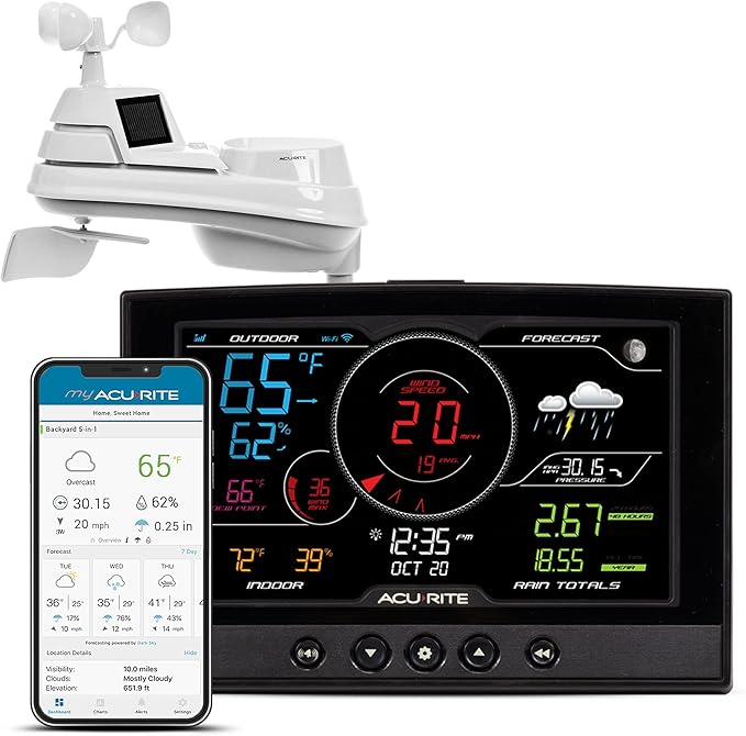 AcuRite Iris (5-in-1) Home Weather Station with Direct-to-Wi-Fi Wireless Display and Alerts for Remote Monitoring Indoor/Outdoor Temperature and Humidity with Wind Speed/Direction (01544M)