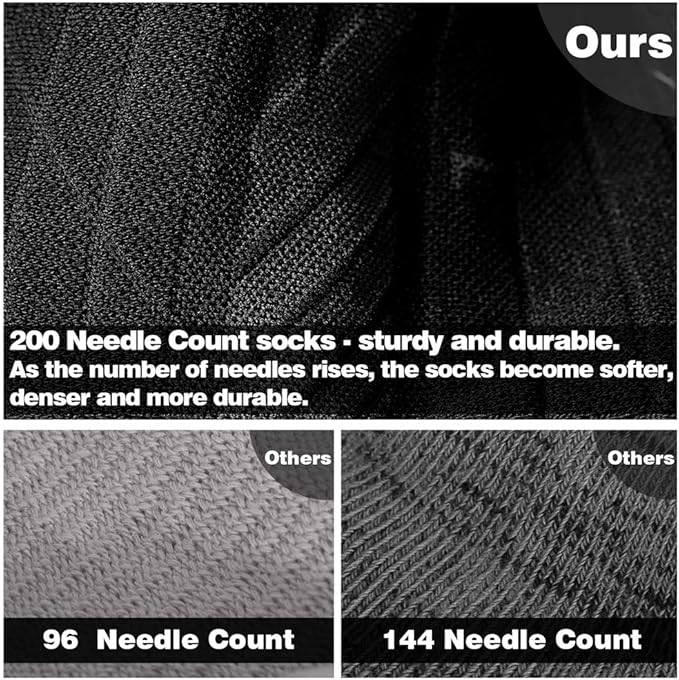 Hylaea No Show Running Athletic Anti-Blister Wicking Coolmax Socks, Seamless Anti-odor