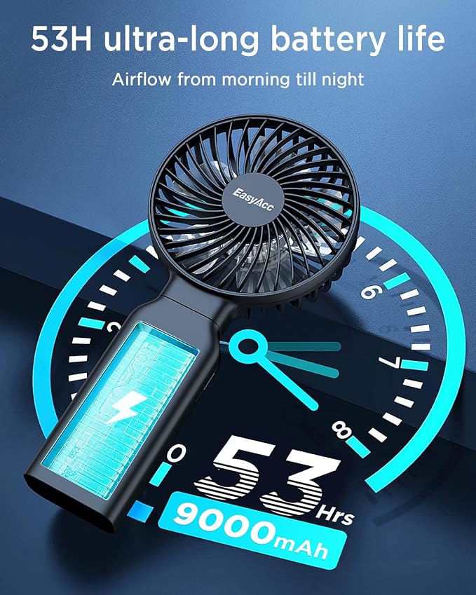 EasyAcc Portable Handheld Fan, 9000mAh + 53H Cooling Time+ ODM Durrable + with Hands-Free Camera Strap + Backup Power + 4 Speeds, Rechargeable Handheld Fan for Travel Outdoor
