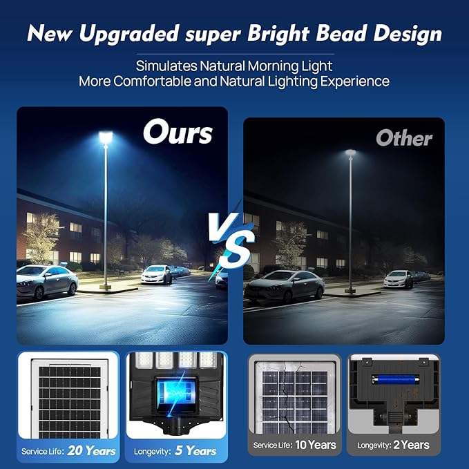 Solar Street Lights Outdoor, Waterproof Motion Sensor Flood Light with Remote, Dusk to Dawn Security Lighting for Yard, Garden, Pathway, Parking Lot (2 Pack)