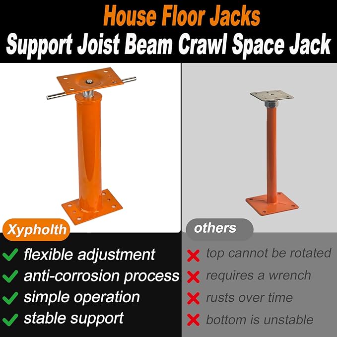 16"-21" Adjustable House Jack | 5-Ton Heavy Duty Floor Basement Jacks | House Floor Jacks Post for Beam Support, Crawl Space Shoring, Foundation Leveling & Structural Repair | Support Pole