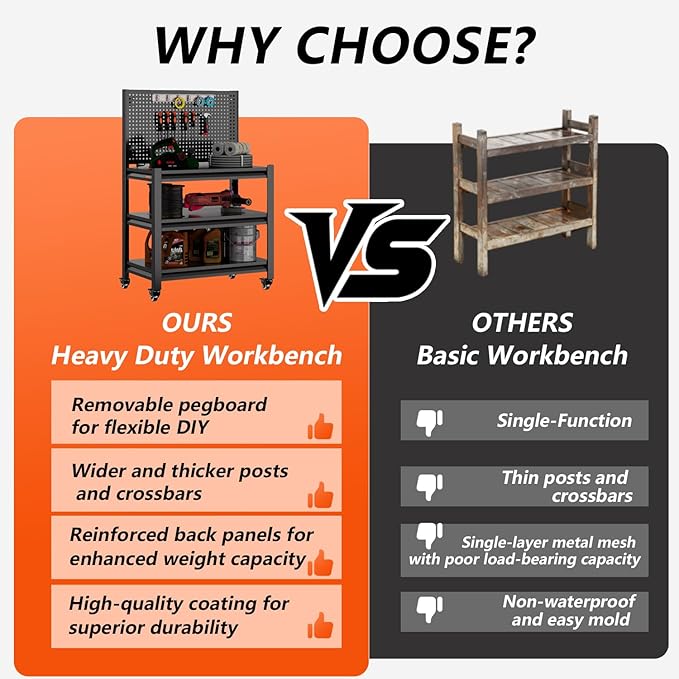 Workbench with Pegboard, Adjustable Shelving Work Table, Mobile Workstation with Lockable Wheels for Garage Warehouse Workshop Office, 47.2" H x 33.5" W x 18" D, Black