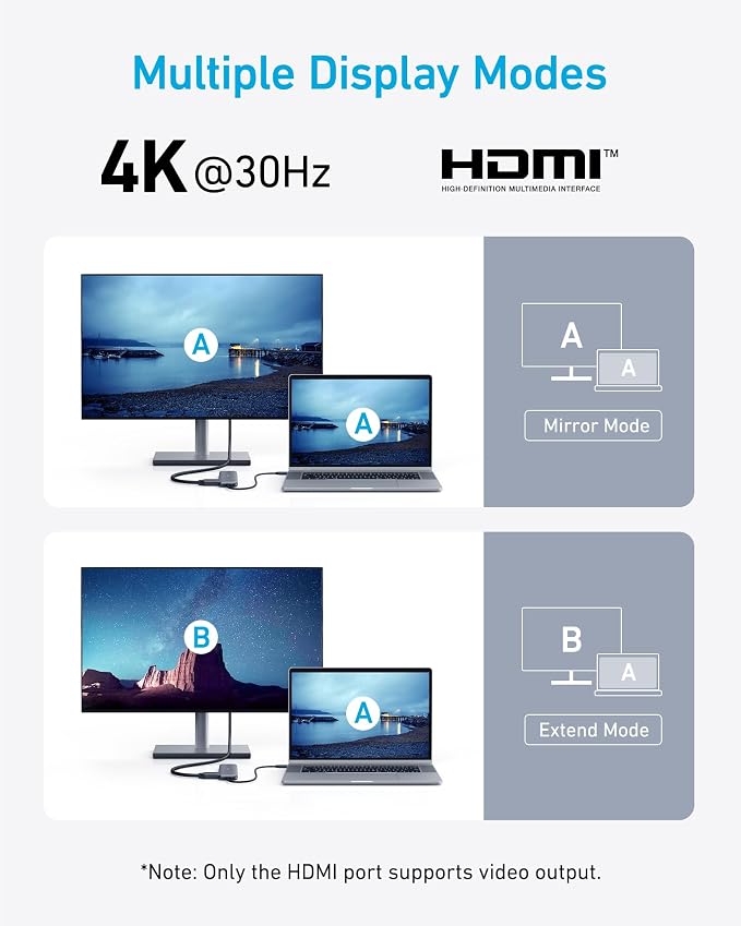 Anker USB C Hub, 5-in-1 USBC to HDMI Splitter with 4K Display | 85W Max PD, 1 Powered USB-C 5Gbps & 2 Powered USB-A 3.0 5Gbps Data Ports, for MacBook Pro, MacBook Air, Dell and More (Black)