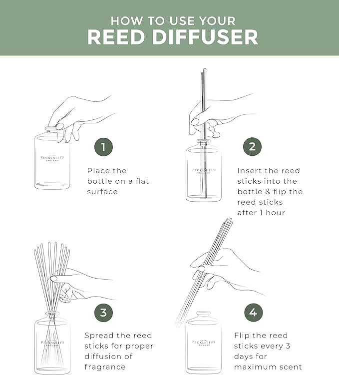 Pecksniff's Classic Diffuser Set | Enchanting Sandalwood & Vanilla Scent | Long-Lasting, Captivating Fragrance Diffusers for Home and Office, 100 ml/ 3.3 fl oz