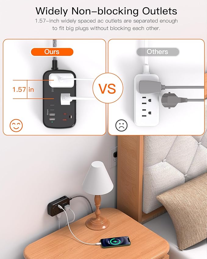 Extension Cord 20 Ft, BESHON Flat Plug Power Strip with 6 Outlets with 4 USB Ports(2 USB C), No Surge Protector for Home Office College Dorm Room Travel Essentials, Black