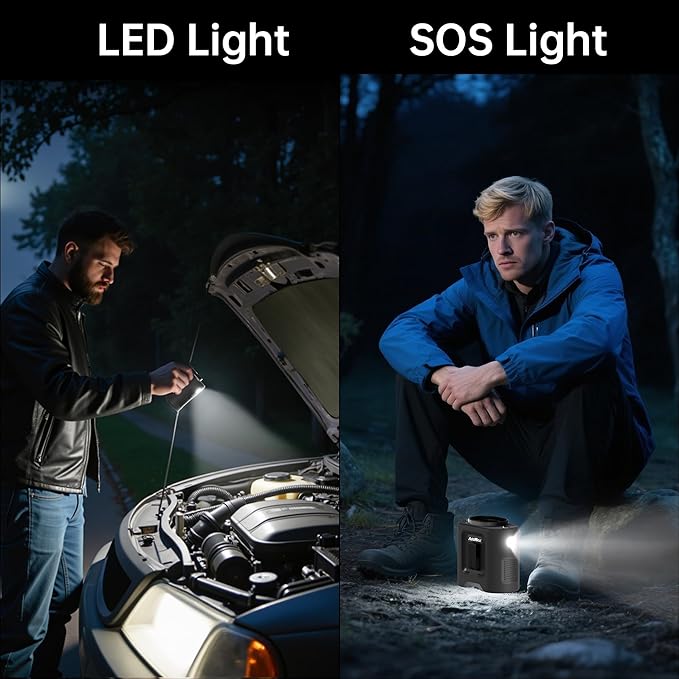 Car Fan Rechargeable, 14500mAh Battery Powered, Max 67Hrs Car Cooling, 5 Powerful Speed Car Seat Fan with LED Light, 360° Rotatable, Air Circulation for Car, Sedan, Vehicle, Van, Truck, SUV, RV