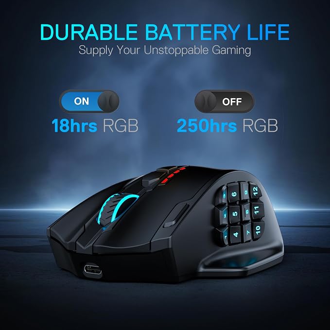 Redragon M913 MAX Wireless MMO Gaming Mouse 26000 DPI Remapping Keys | Cable-Free 0 Delay, Smooth Precise Tracking, Redefine Keybinding Macro, Vibing Backlight, Ergonomic Grip Body Comfort