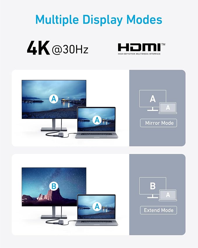 Anker USB C Hub, 5-in-1 USBC to HDMI Splitter with 4K Display | 85W Max PD, 1 Powered USB-C 5Gbps & 2 Powered USB-A 3.0 5Gbps Data Ports, for MacBook Pro, MacBook Air, Dell and More (Grey)