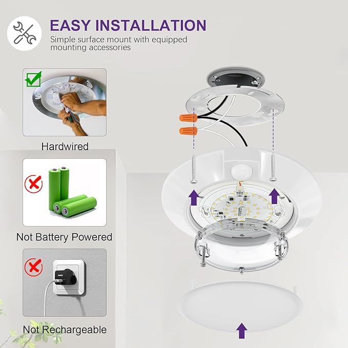 4 Inch Motion Sensor Ceiling Light, 10W 650LM, 60s Timeout, 120V LED Disk Lights, CRI90+, ETL Certified, Non-dimmable, Wet Location - Closets, Hallway, Entryway, Stairs, 2 Pack