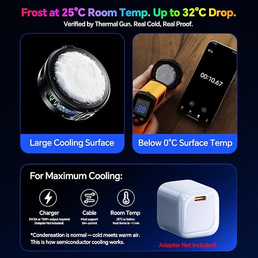 2-in-1 Magnetic & Clip-On USB Phone Cooler for Gaming, Semiconductor Cell Phone Cooling Fan Radiator for iPhone/Android/iPad/Tablet – Ideal for Gaming, Video Calls, Live Broadcasting, and Vlog