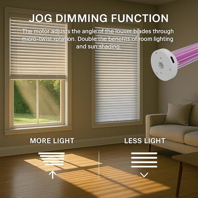Rechargeable Roller Shade Motor with Remote, Type-C Charging 2800mAh Battery for 1.5” Tube (38mm), Wireless Electric Blind Drive Retrofit Kit, Quiet Operation (1.5N.m Torque 32rpm/min)
