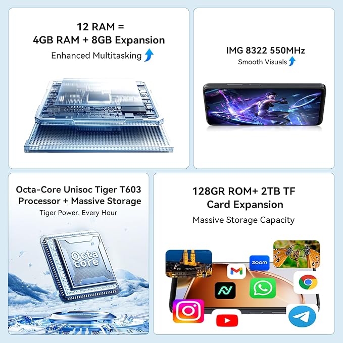 Blackview Wave 9C Unlocked Android Phones, Android 15 Cell Phone Unlocked, 6.56" Smartphones, 12+128GB/2TB���13MP+8MP���5000mAh���Fingerprint/Face ID, Black