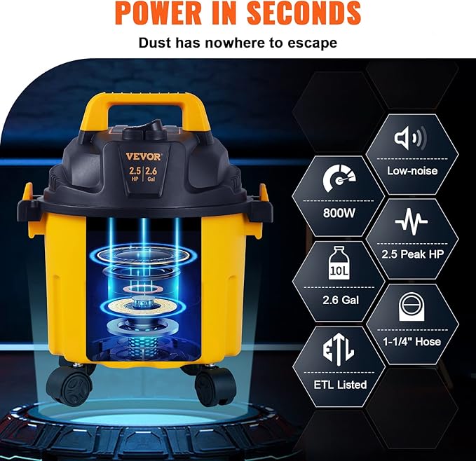 VEVOR 2.6 Gallon Wet Dry Vacuum with Blowing Function, POWERTEC 10 Ft. Dust Collection Hose Kit with 5 Fittings for Woodworking Power Tools Home and Wet/Dry Shop Vacuums Bundle