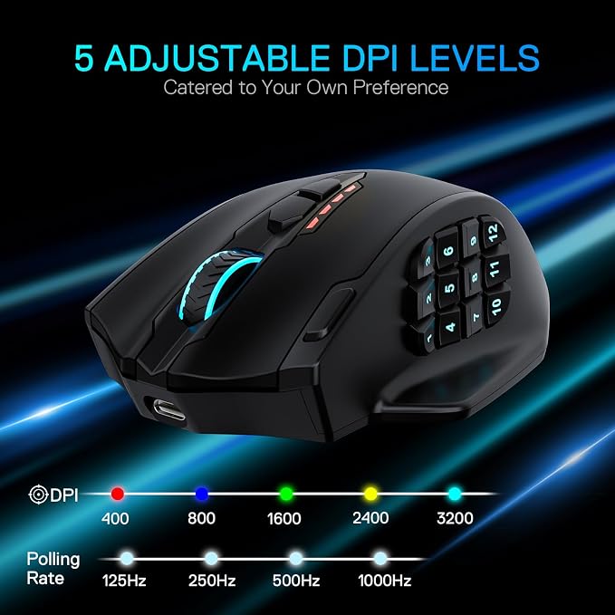 Redragon M913 MAX Wireless MMO Gaming Mouse 26000 DPI Remapping Keys | Cable-Free 0 Delay, Smooth Precise Tracking, Redefine Keybinding Macro, Vibing Backlight, Ergonomic Grip Body Comfort