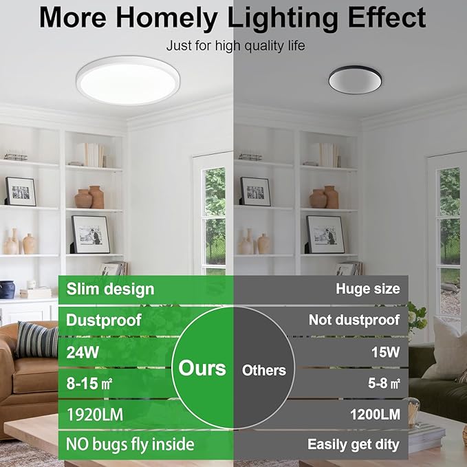 LED Flush Mount Ceiling Light: 12 inch 6Pack Super Slim Dimmable & 5CCT (2700-6500K) Kitchen Lighting Fixtures Ceiling - 24W White Low Profile Ceiling Lamp for Bedroom Garage Hallway