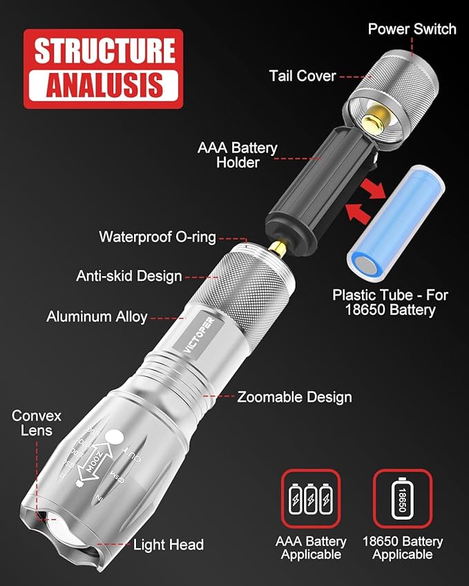 Victoper LED Flashlight 2 Pack Silver, Bright High Lumens Tactical Flashlights High Lumens with 5 Modes, Waterproof Zoomable Flash Light for Outdoor, Gifts for Hunting Camping Essentials Gear
