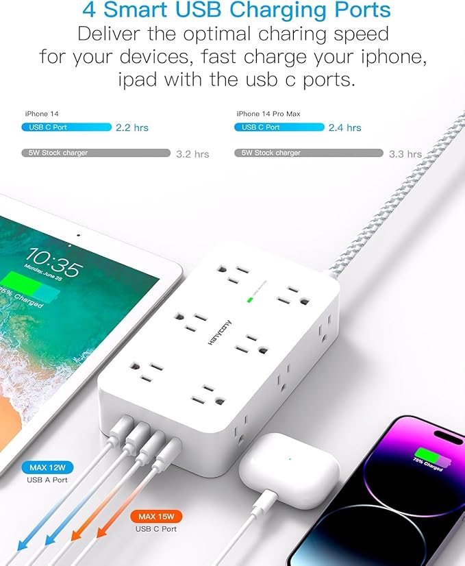 Extension Cord 15 Ft, HANYCONY Power Strip Surge Protector 12 Outlets 4 USB Ports (2 USB C), Large Desk Power Strip with Long Cord, Flat Plug, Wall Mount for Office Home College Dorm Room Essentials