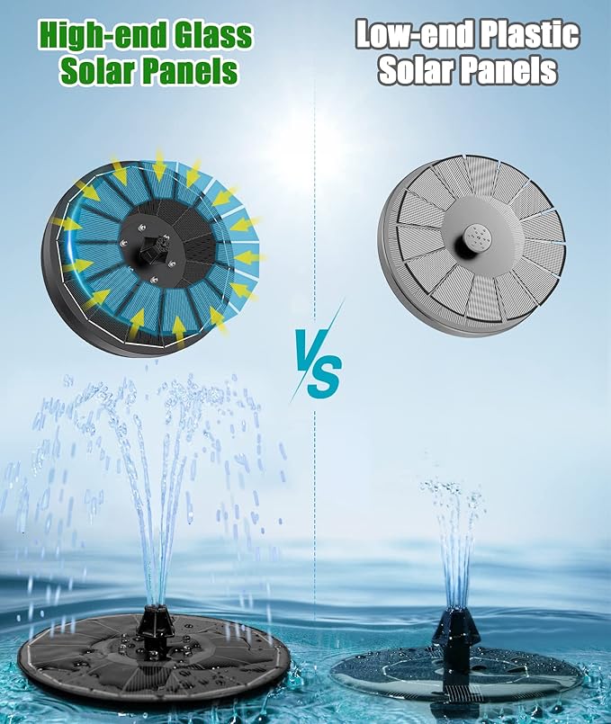 SZMP Solar Water Fountain Upgraded 100% Glass Panel, 3.5W Solar Powered Fountain Built-in 2000 Battery with 7 Nozzle & 4 Fixer, Solar Fountain Pump for Bird Baths, Fish Tank, Outdoor (Colorful)