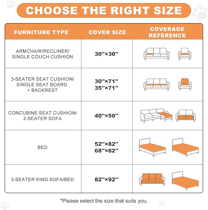 100% Waterproof Dog Couch Protector, Triple-Layer Waterproof Dog Bed Cover Pet Blanket Reversible 2-Tone Sofa Shield, Non-Slip Furniture Guard for Pets(35×71 Inch, Gray+Gray)